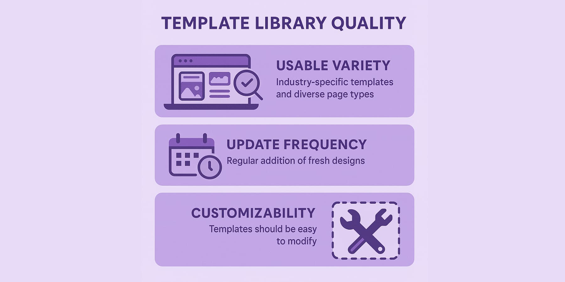 Presentasi visual kualitas perpustakaan template