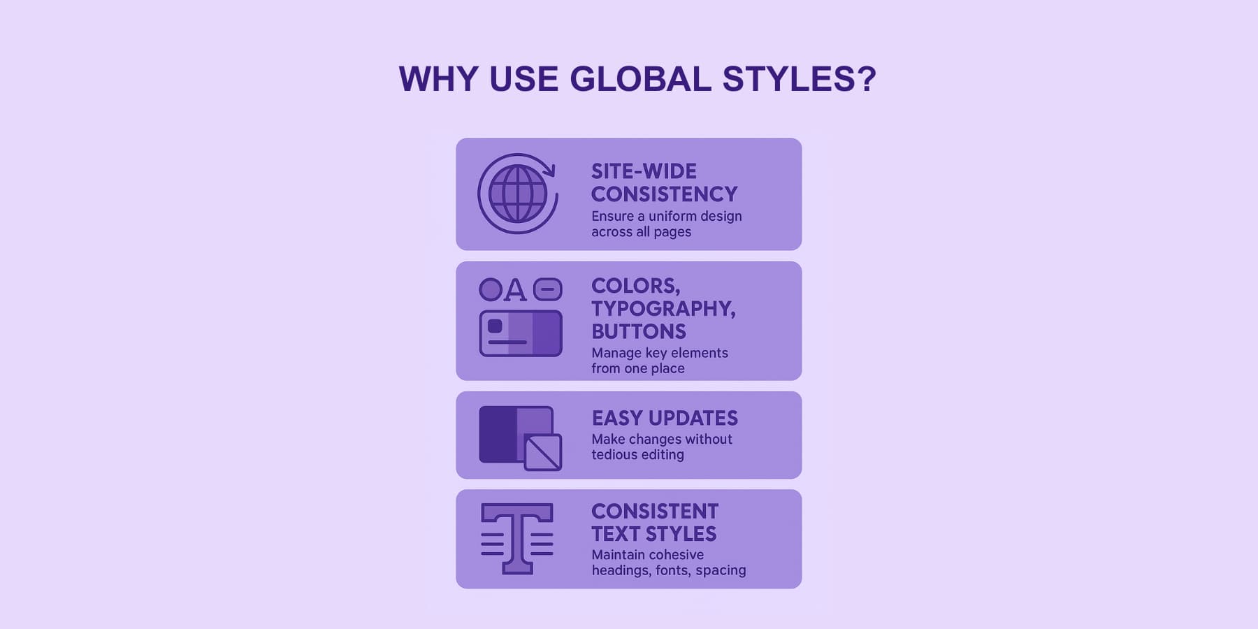 Presentasi visual mengapa menggunakan gaya global