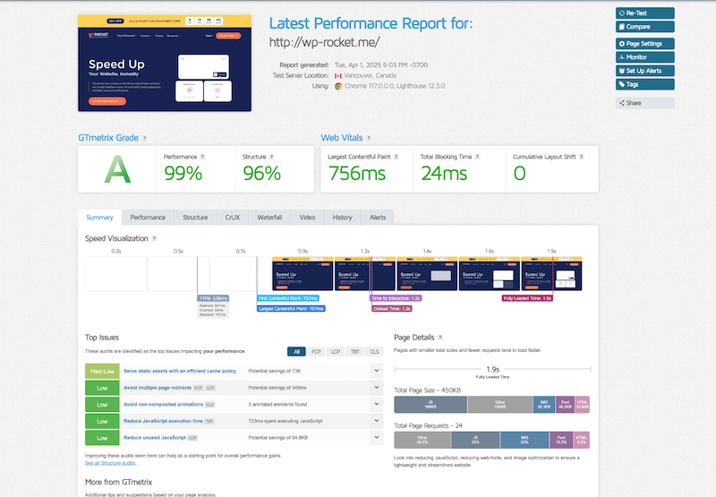 Esempio di un rapporto sulle prestazioni in GTMETRIX - Fonte: GTMETRIX