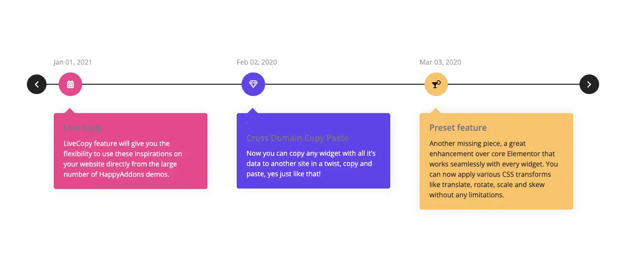 Types of Timelines and Their Use Cases
