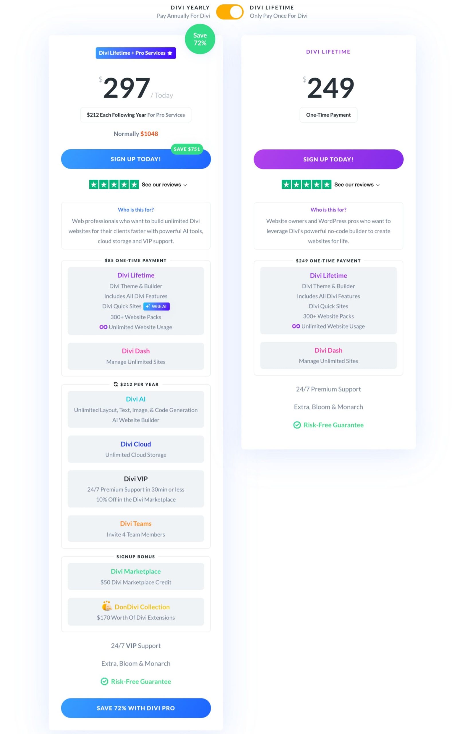 Divi终身定价计划