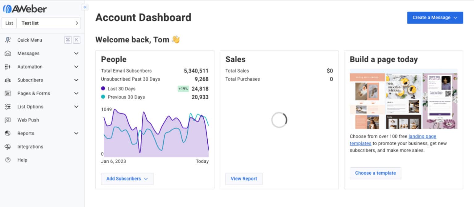 Aweber Dashboard
