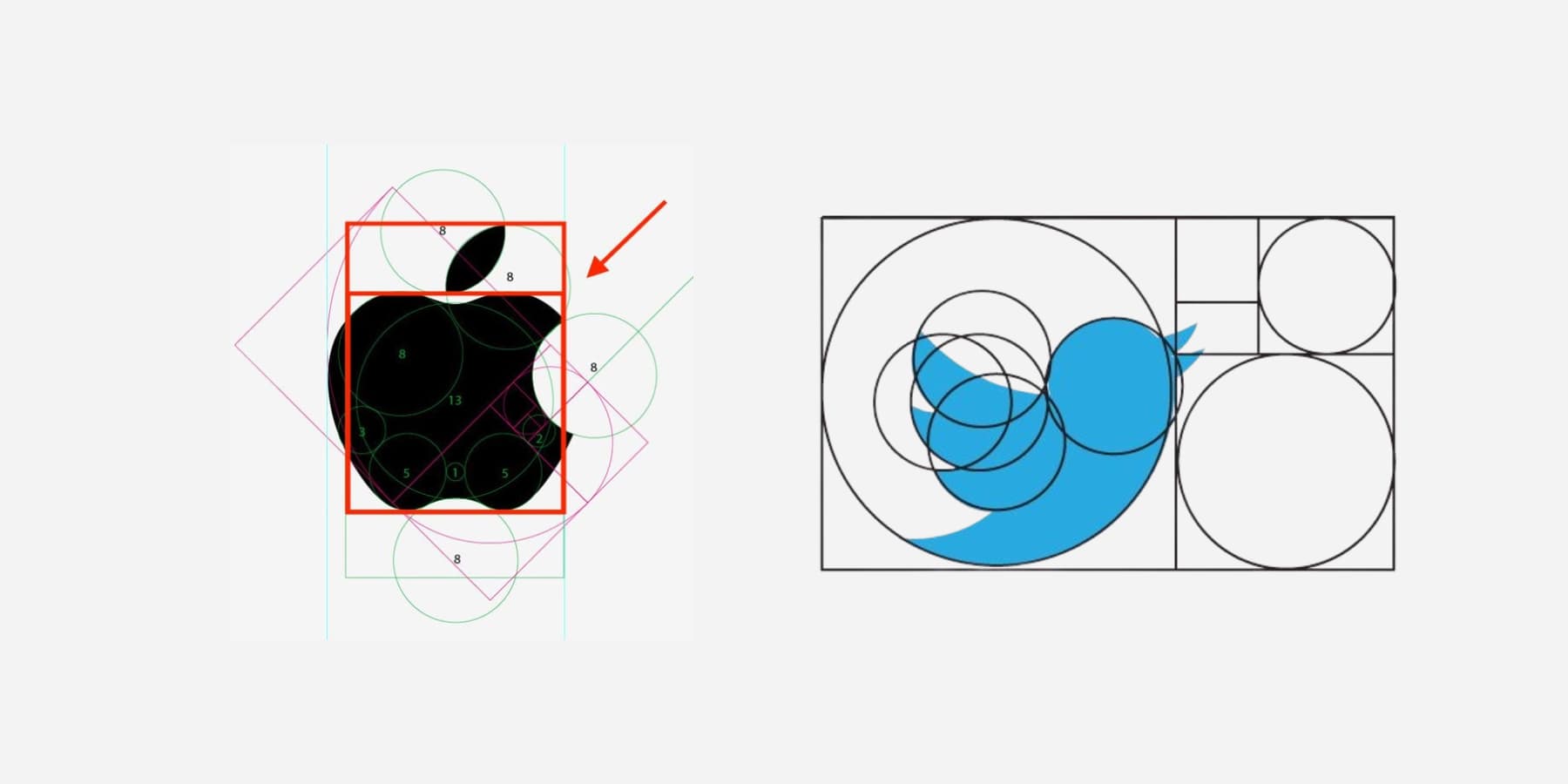 AppleおよびTwitterのロゴでのフィボナッチシーケンスの視覚的なプレゼンテーション
