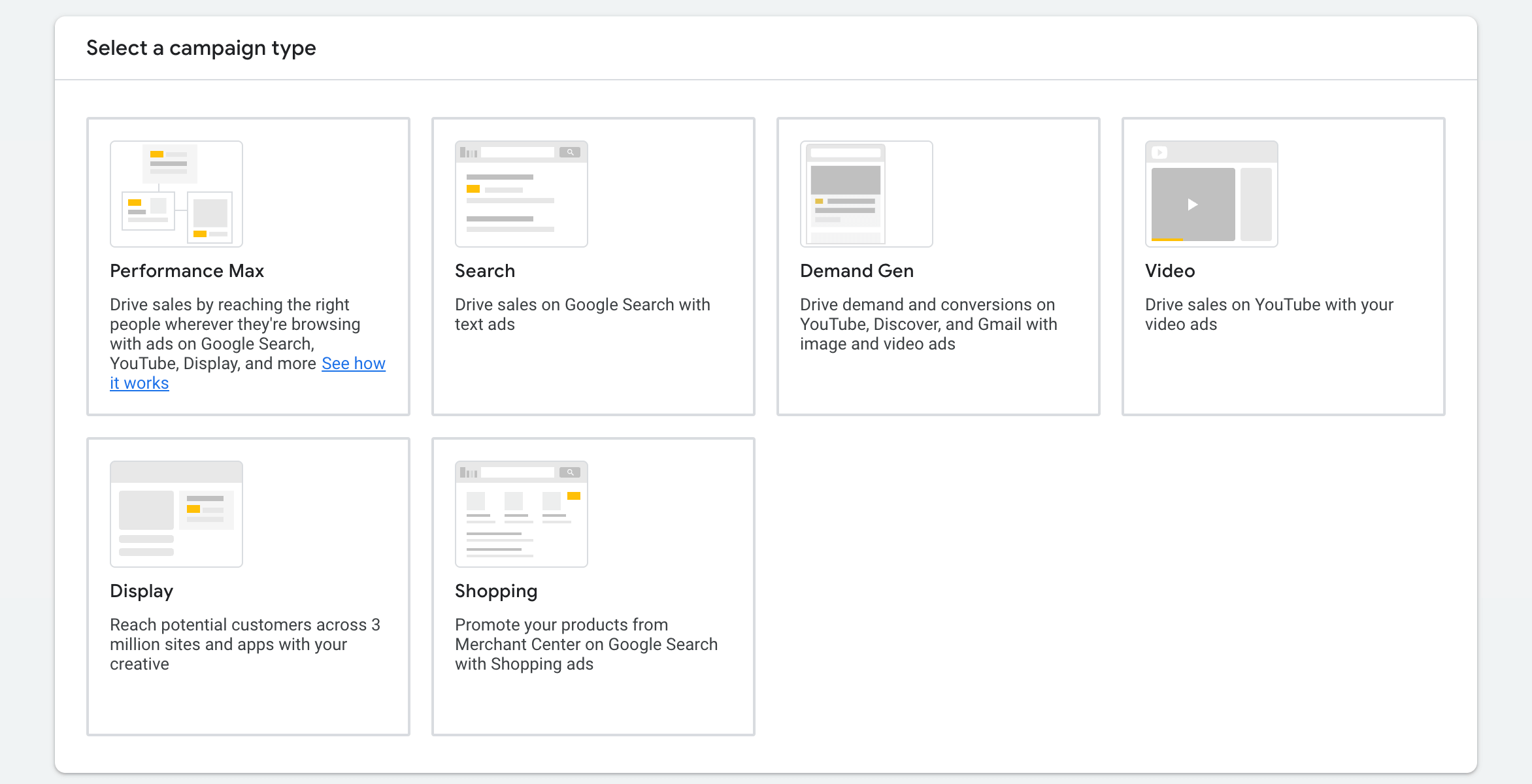 Google広告のキャンペーンタイプ
