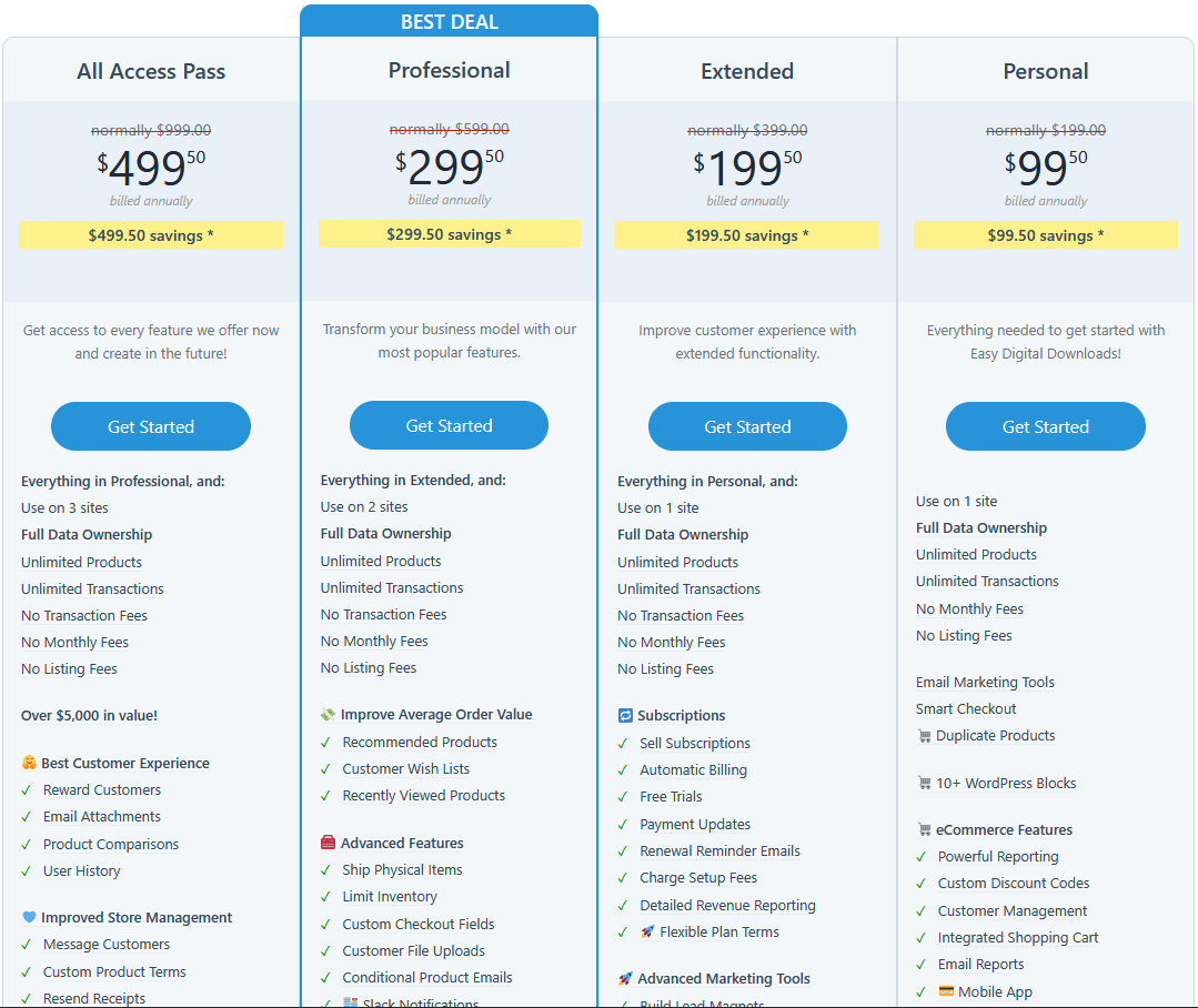 EDD価格 - ヘロセム EDD pricing