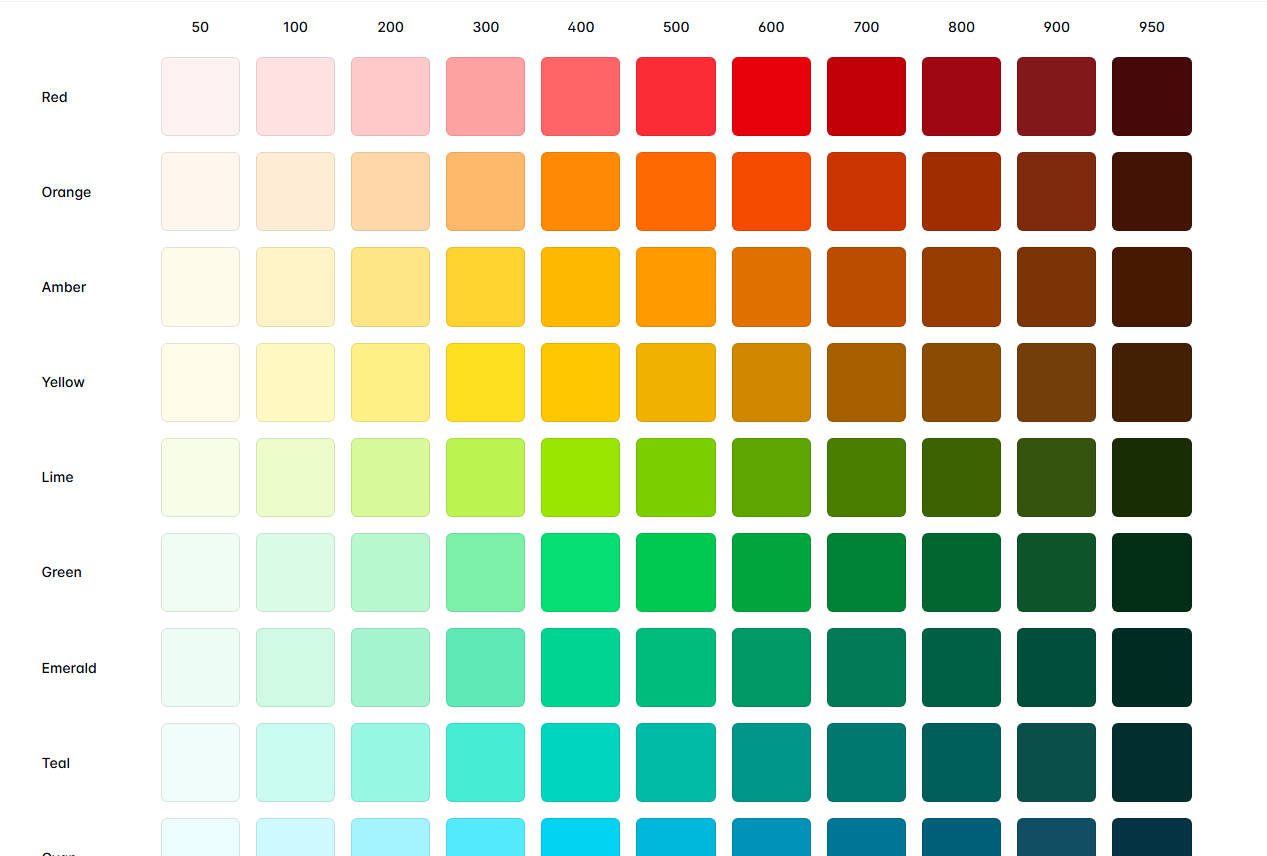 Conceito de cores e tons de vento de cauda
