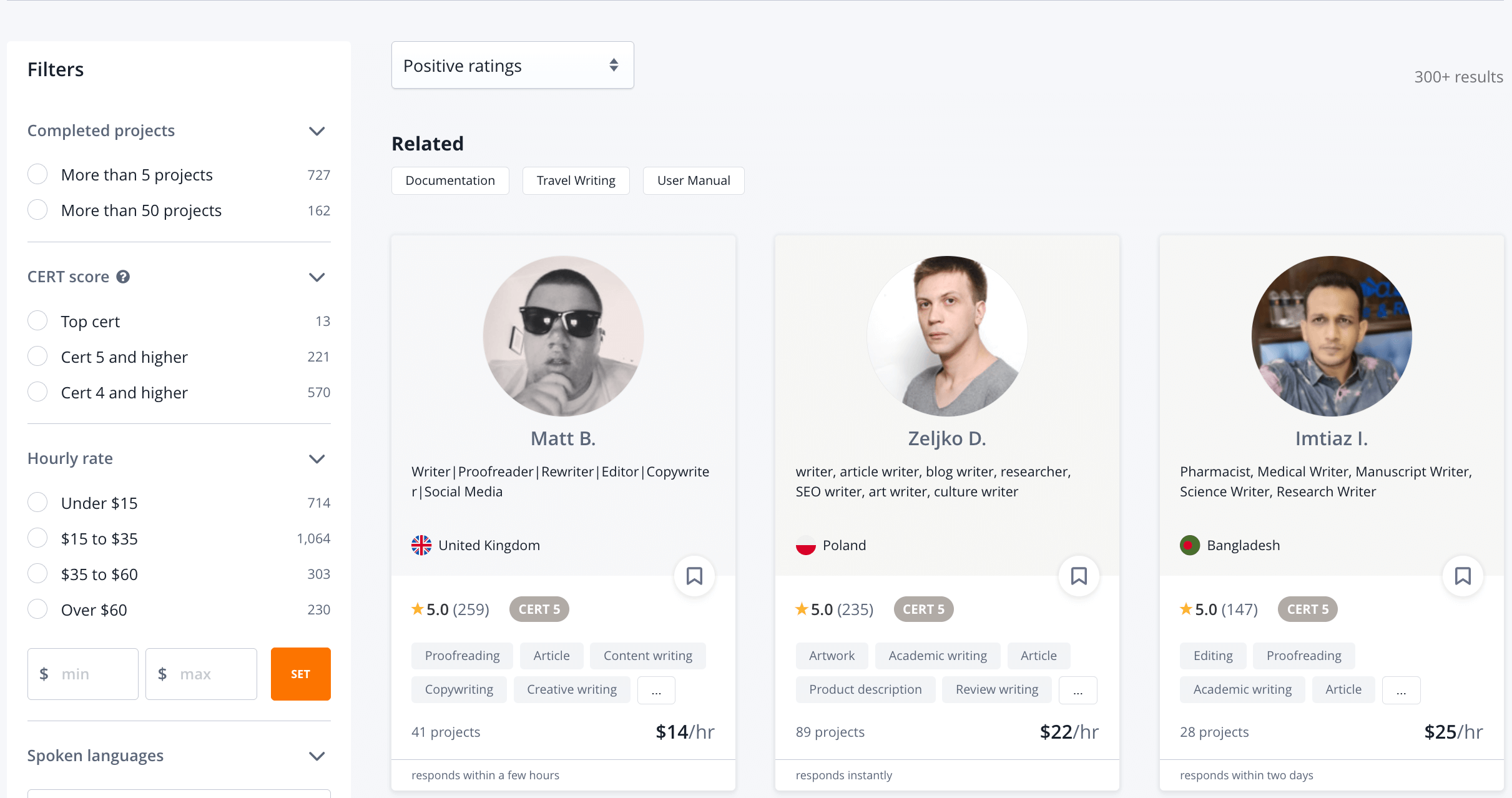 Cele mai bune exemple de site de director de utilizator