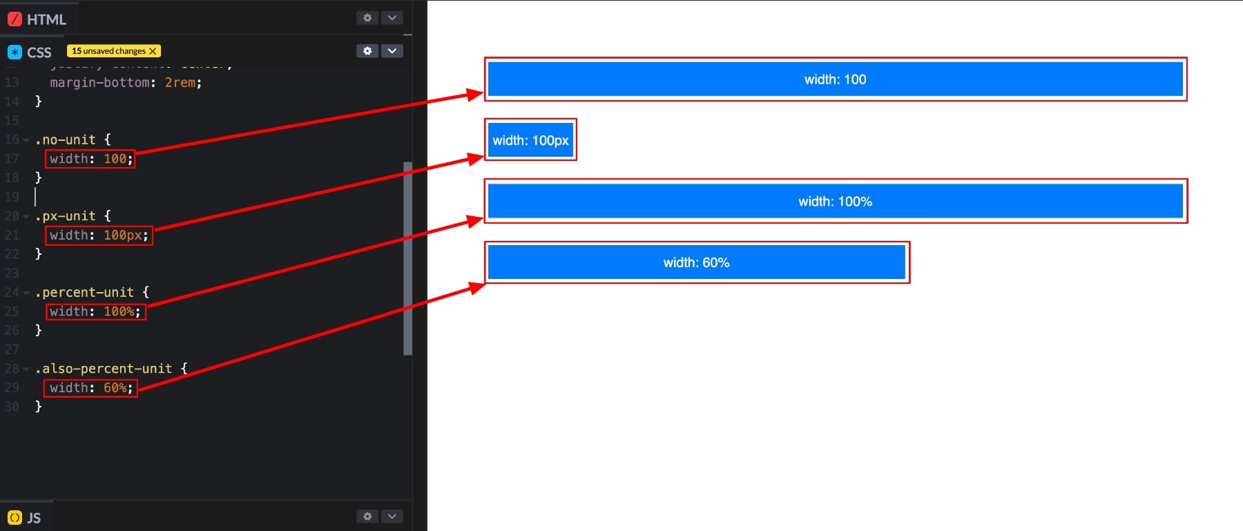 CSSユニットが動作しています