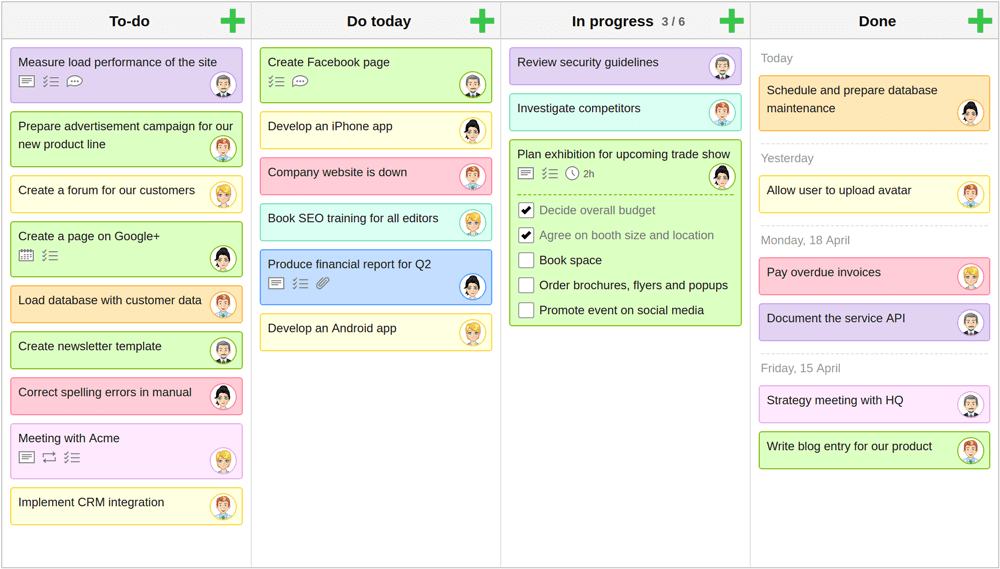 Kanban Kurulu için En İyi Kullanım Örneği