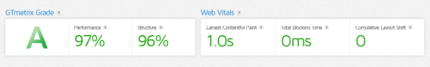 GTMetrix Sınıfı ve Web Vitals - GTMetrix