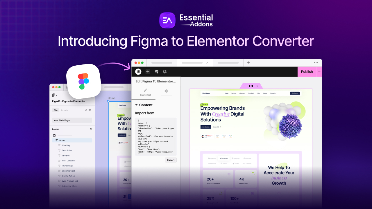 Figma - Elementor Dönüştürücüsüne Figma to Elementor Converter