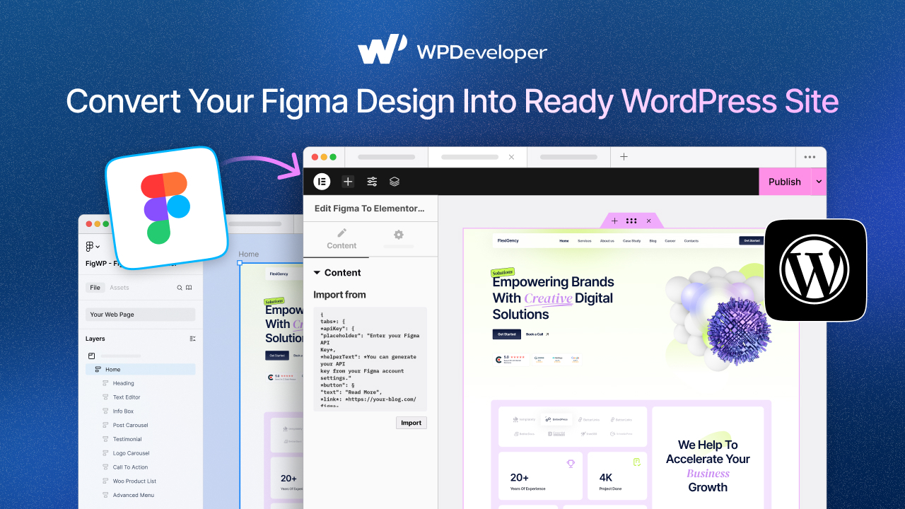 Figma'dan WordPress Dönüşümüne Figma to WordPress Conversion