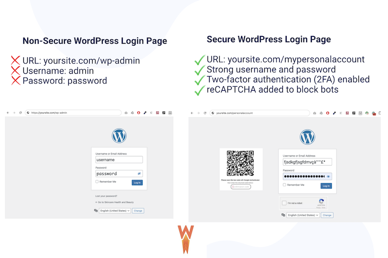 Güvenli VS Güvenli Olmayan WordPress Oturum Açma Sayfası - Kaynak: WP Rocket