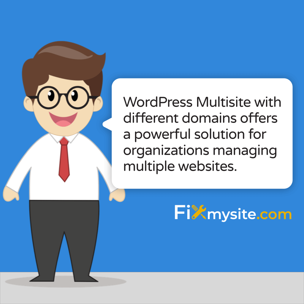 WordPress Multisite avec différents domaines offre une solution puissante pour les organisations gérant plusieurs sites Web.