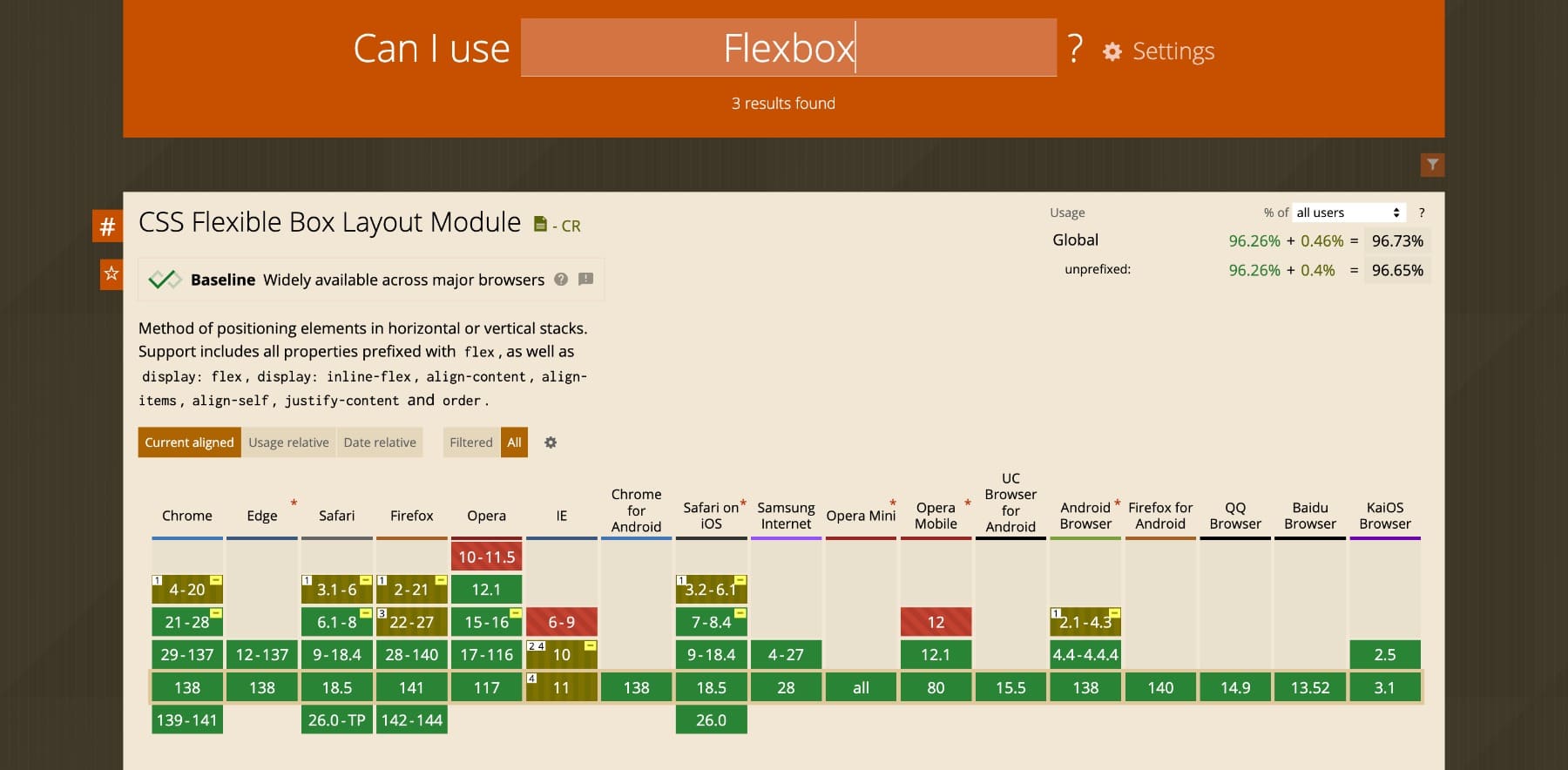 Flexbox 브라우저 지원