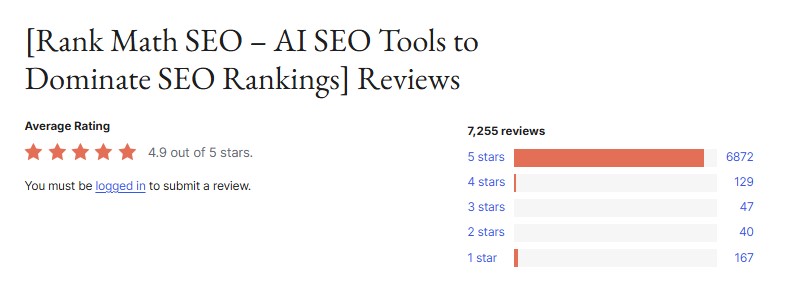 순위 수학 WordPress.org 등급