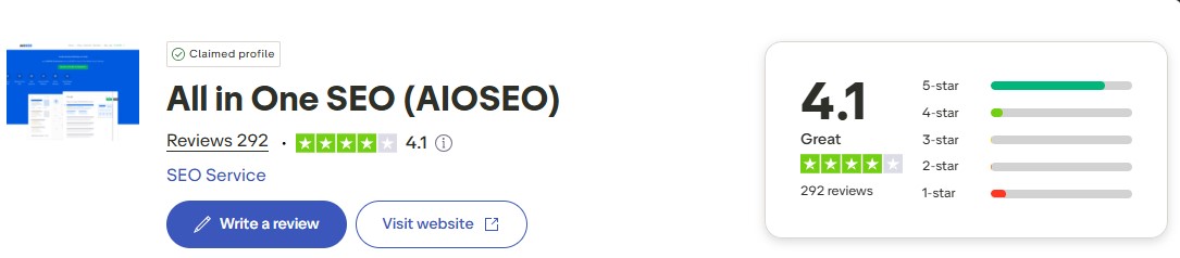 Aioseo TrustPilot 등급