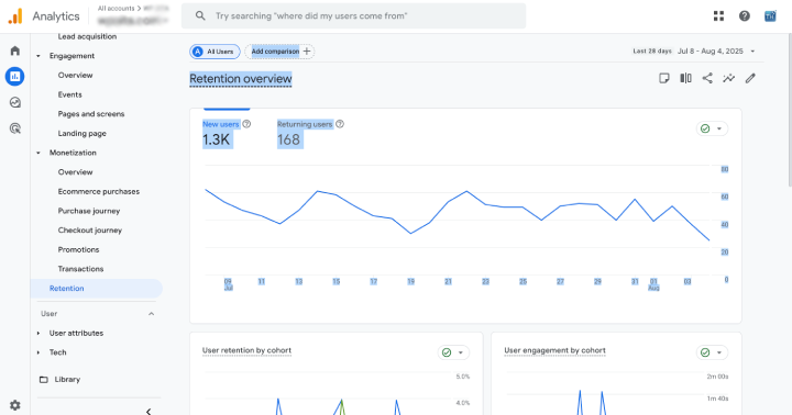 什麼是Google Analytics(分析)?如何將其用於網站優化11 retention overview