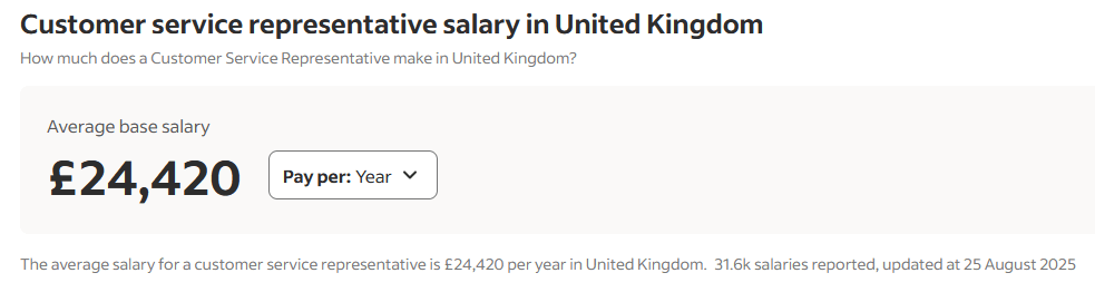 Pelanggan-Layanan-Representative-Salary-In-UK-Herothemes customer service representative salary in UK