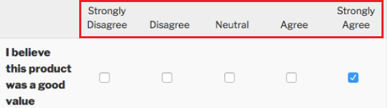 Likert Ölçeği - Ne Ölçülmeli