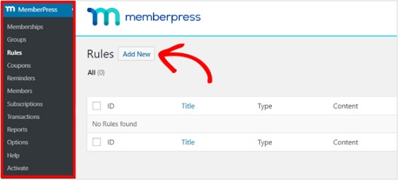 exemplos de sites de membros do wordpress