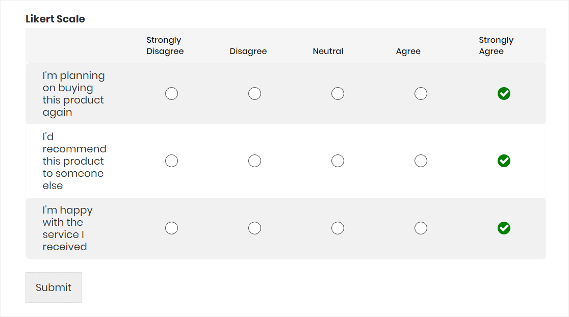 contoh skala likert