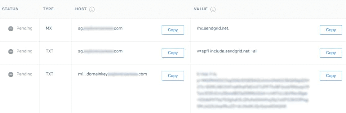เพิ่มระเบียน DNS ไปยังพื้นที่ SendGrid