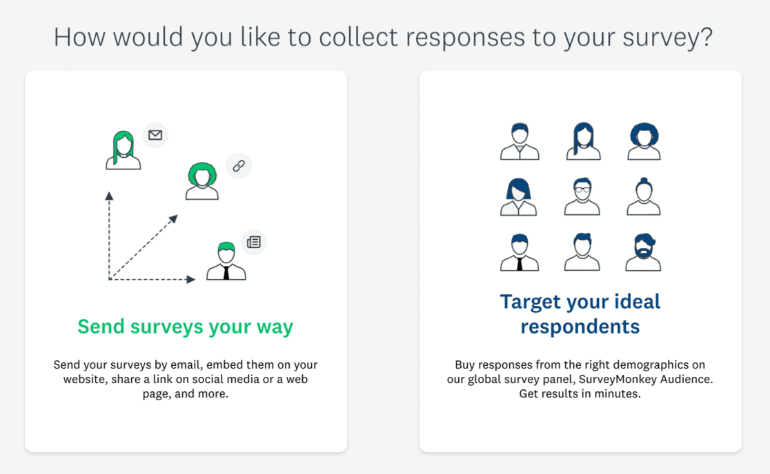 Responden SurveyMonkey