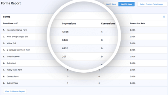 formează conversii monsterinsights