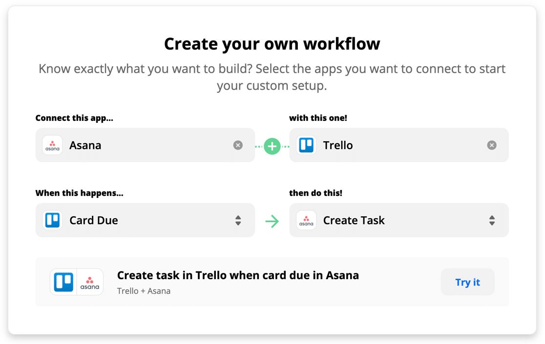 Trello Asana 与 Zapier 的集成
