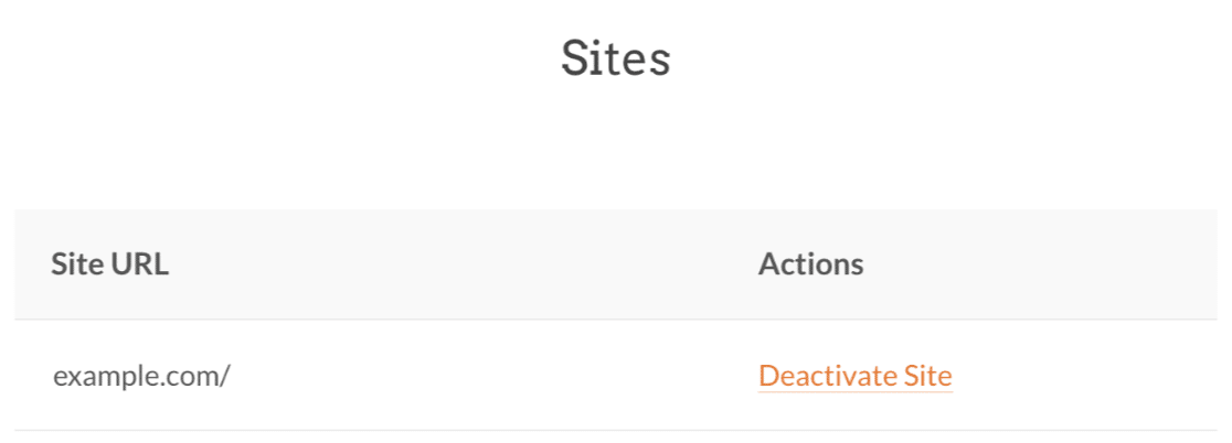 Tela de gerenciamento de cliente WPForms Elite