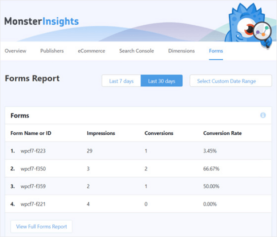 monsterinsights, web sitesi trafiğini WordPress'e izlemek için rapor oluşturur